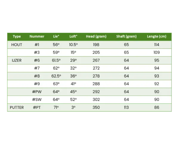 Golfset Heren - Afbeelding 5